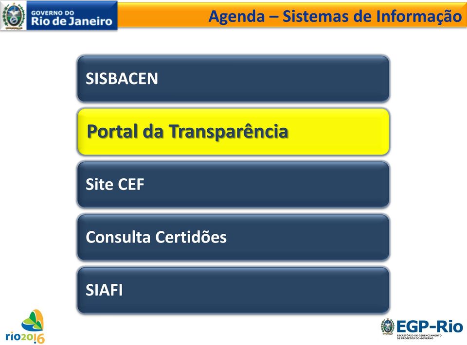 Portal da Transparência