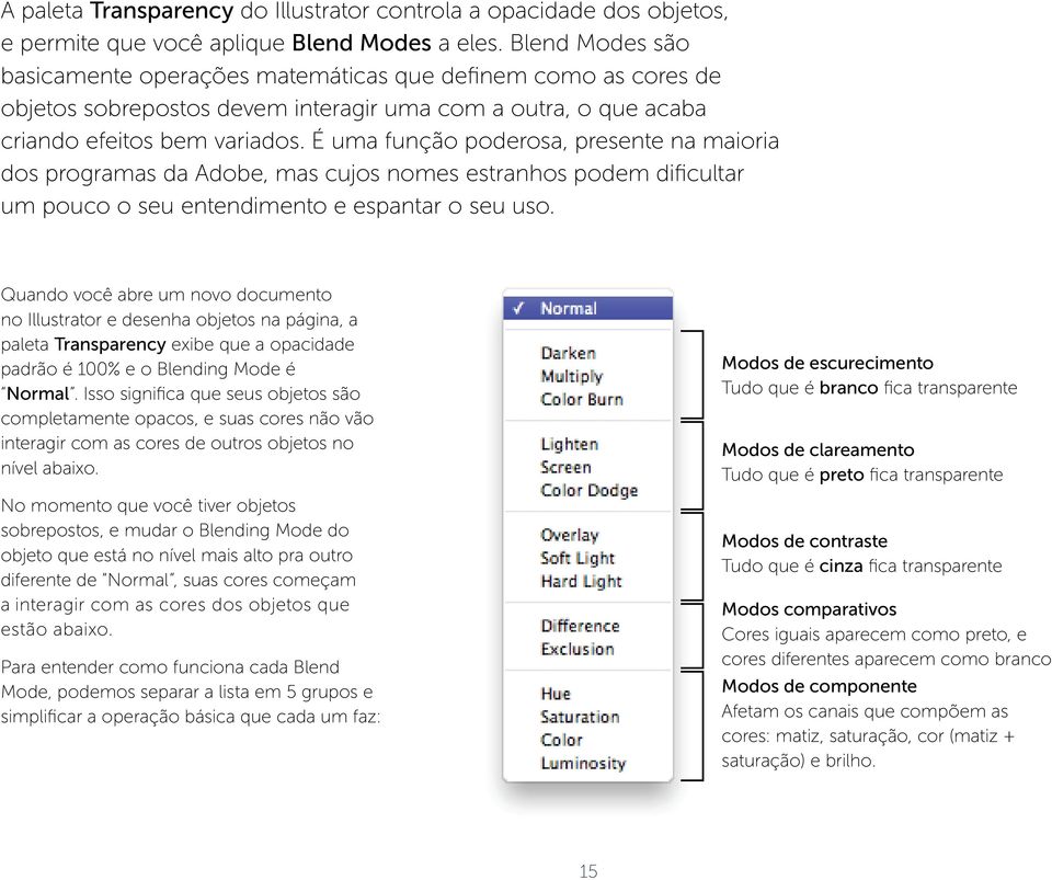 É uma função poderosa, presente na maioria dos programas da Adobe, mas cujos nomes estranhos podem dificultar um pouco o seu entendimento e espantar o seu uso.