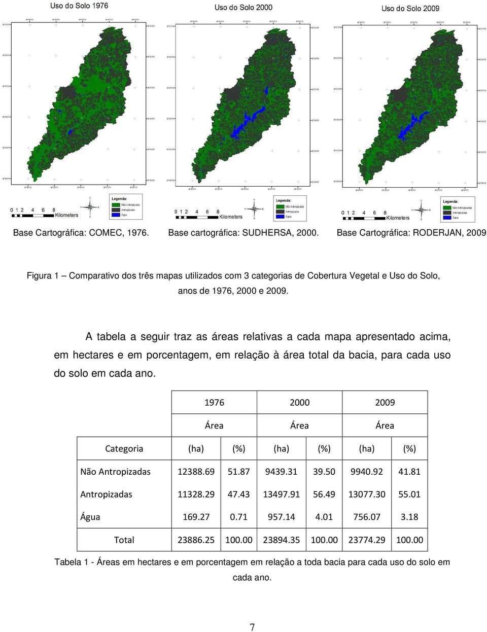 A tabela a seguir traz as áreas relativas a cada mapa apresentado acima, em hectares e em porcentagem, em relação à área total da bacia, para cada uso do solo em cada ano.