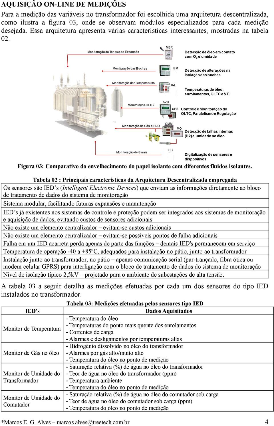 Monitoração do Tanque de Expansão MBR Detecção de óleo em contato com O 2 e umidade Monitoração das Buchas Monitoração das Temperaturas TM BM Detecção de alterações na isolação das buchas