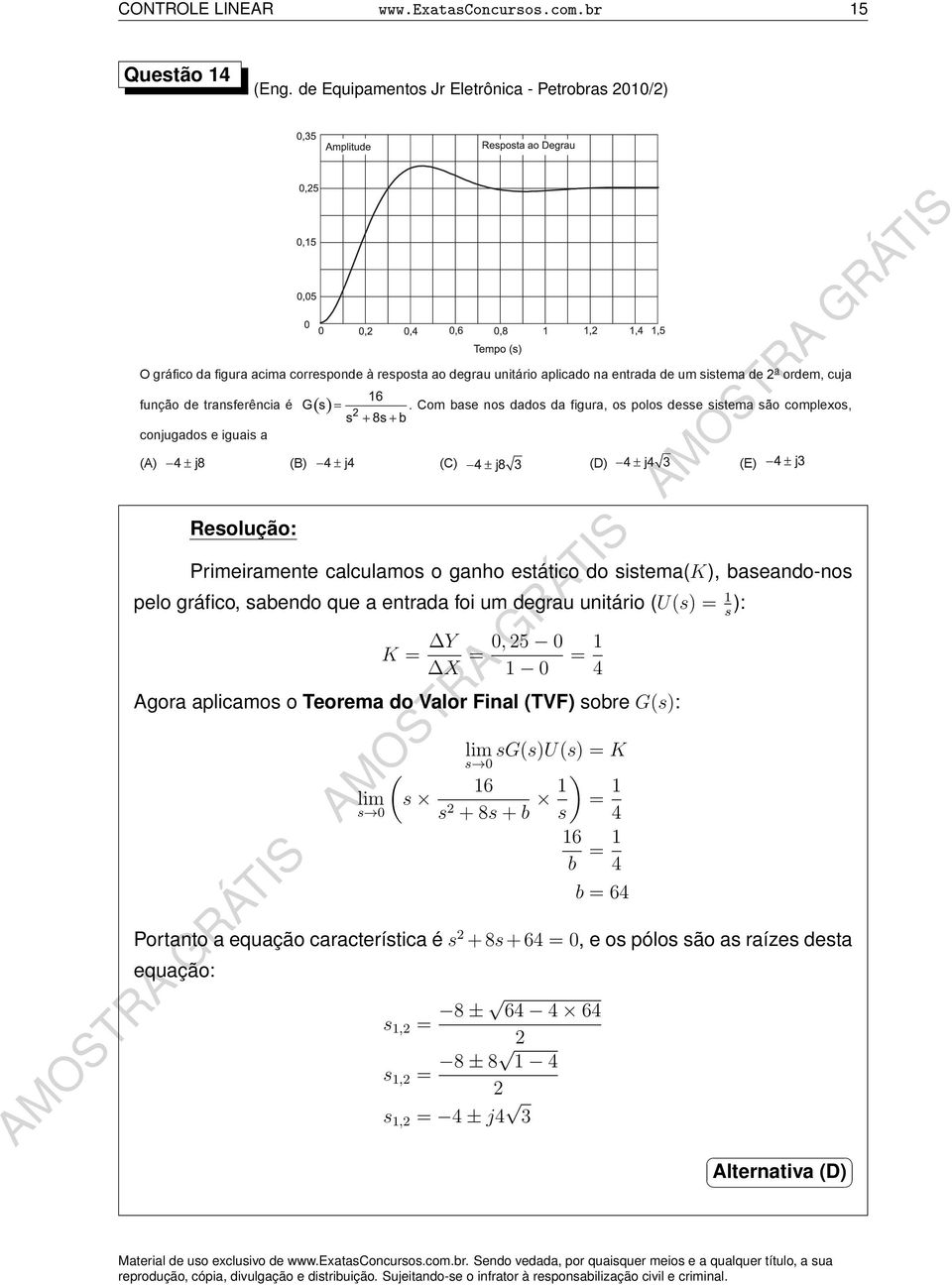 conjugados e iguais a.