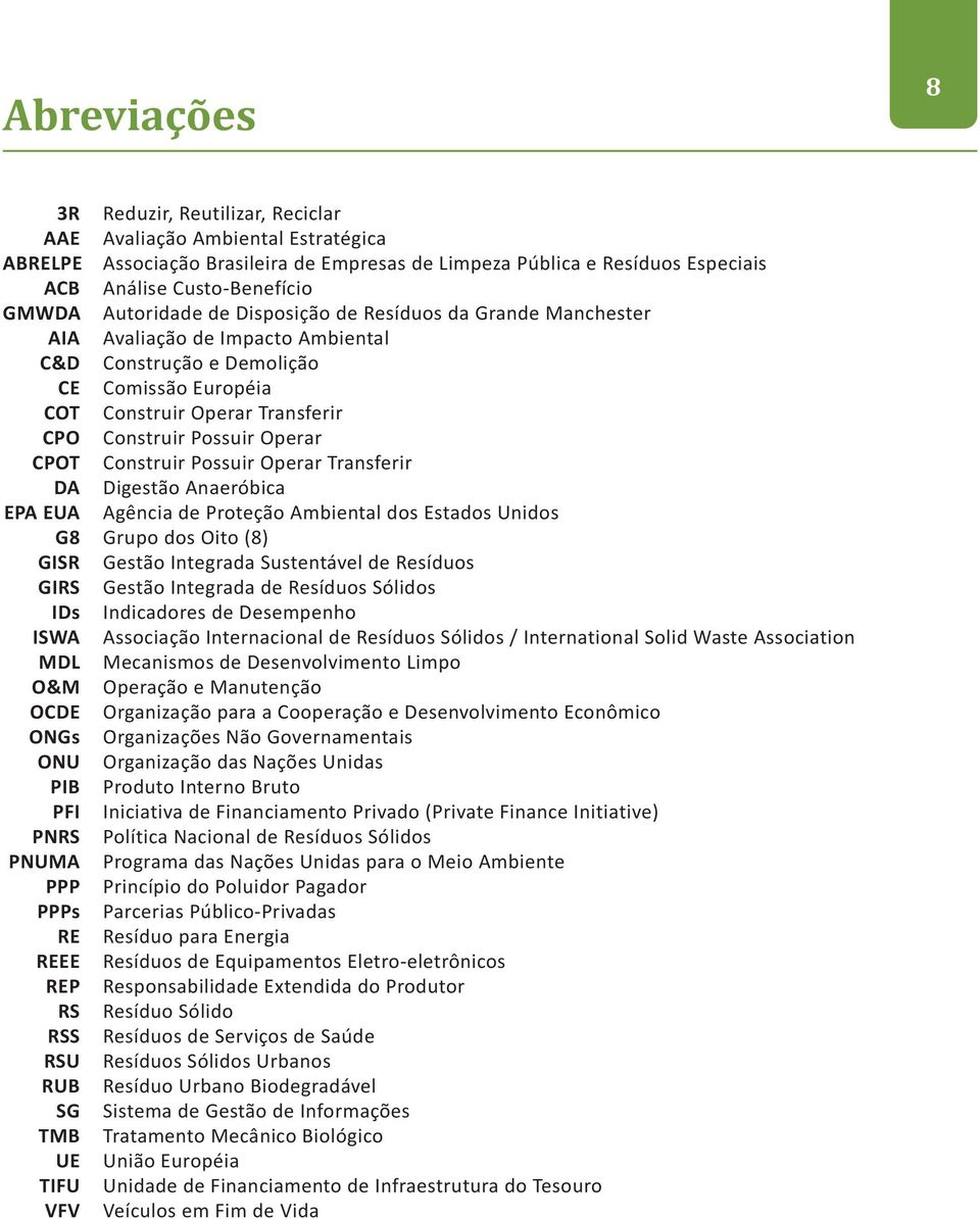 Operar CPOT Construir Possuir Operar Transferir DA Digestão Anaeróbica EPA EUA Agência de Proteção Ambiental dos Estados Unidos G8 Grupo dos Oito (8) GISR Gestão Integrada Sustentável de Resíduos