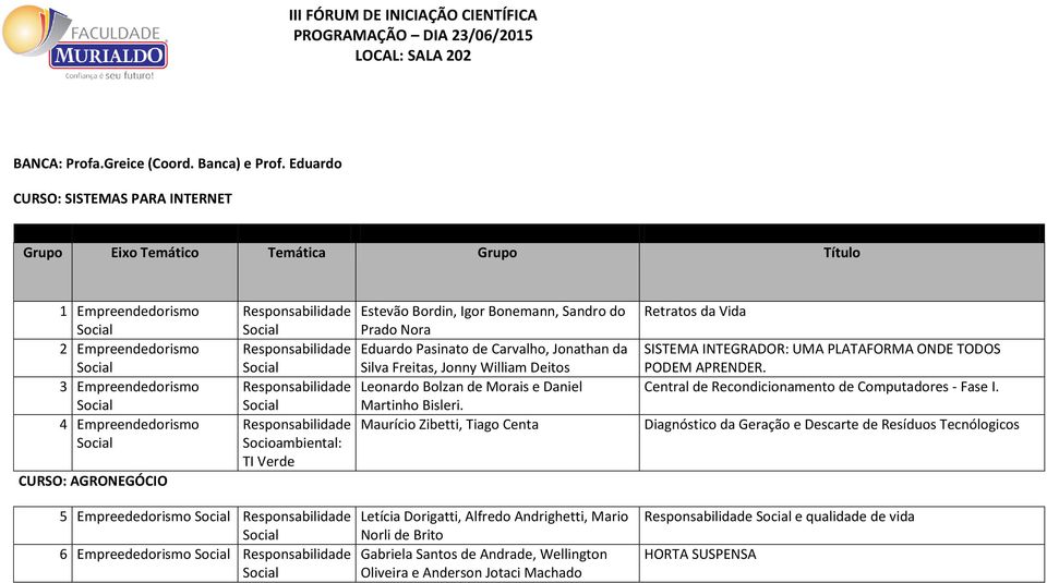 Prado Nora Eduardo Pasinato de Carvalho, Jonathan da Silva Freitas, Jonny William Deitos Leonardo Bolzan de Morais e Daniel Martinho Bisleri.