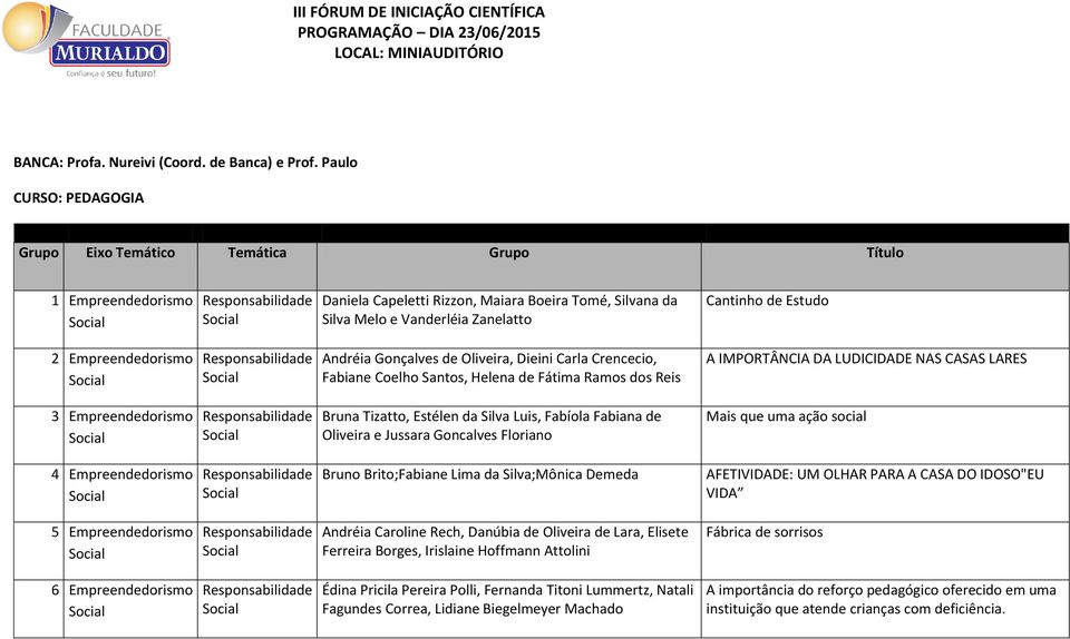 Oliveira, Dieini Carla Crencecio, Fabiane Coelho Santos, Helena de Fátima Ramos dos Reis A IMPORTÂNCIA DA LUDICIDADE NAS CASAS LARES 3 Empreendedorismo Bruna Tizatto, Estélen da Silva Luis, Fabíola