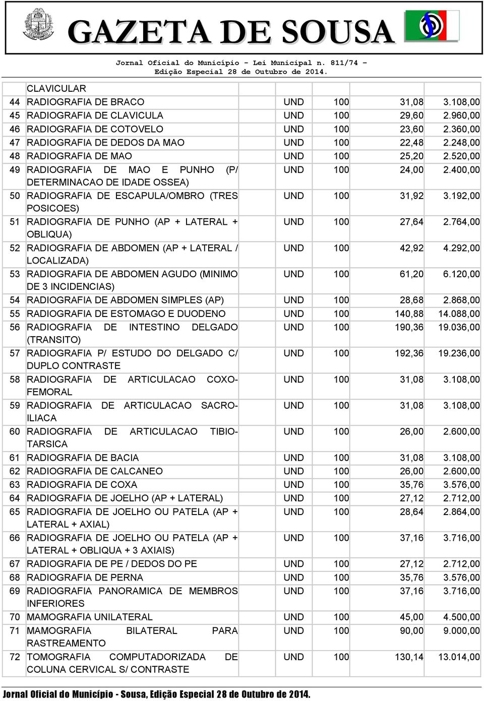 400,00 DETERMINACAO DE IDADE OSSEA) 50 RADIOGRAFIA DE ESCAPULA/OMBRO (TRES UND 100 31,92 3.192,00 POSICOES) 51 RADIOGRAFIA DE PUNHO (AP + LATERAL + UND 100 27,64 2.