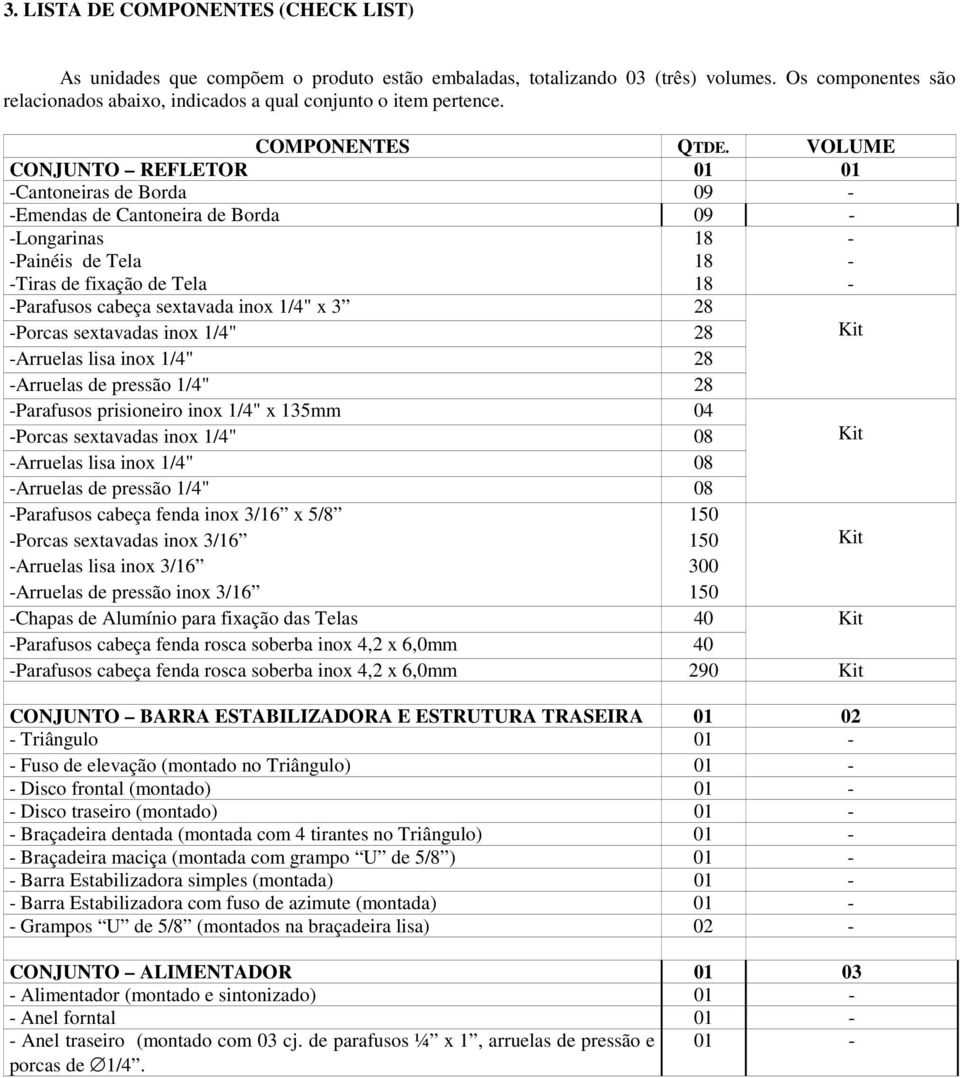 VOLUME CONJUNTO REFLETOR 01 01 -Cantoneiras de Borda 09 - -Emendas de Cantoneira de Borda 09 - -Longarinas 18 - -Painéis de Tela 18 - -Tiras de fixação de Tela 18 - -Parafusos cabeça sextavada inox