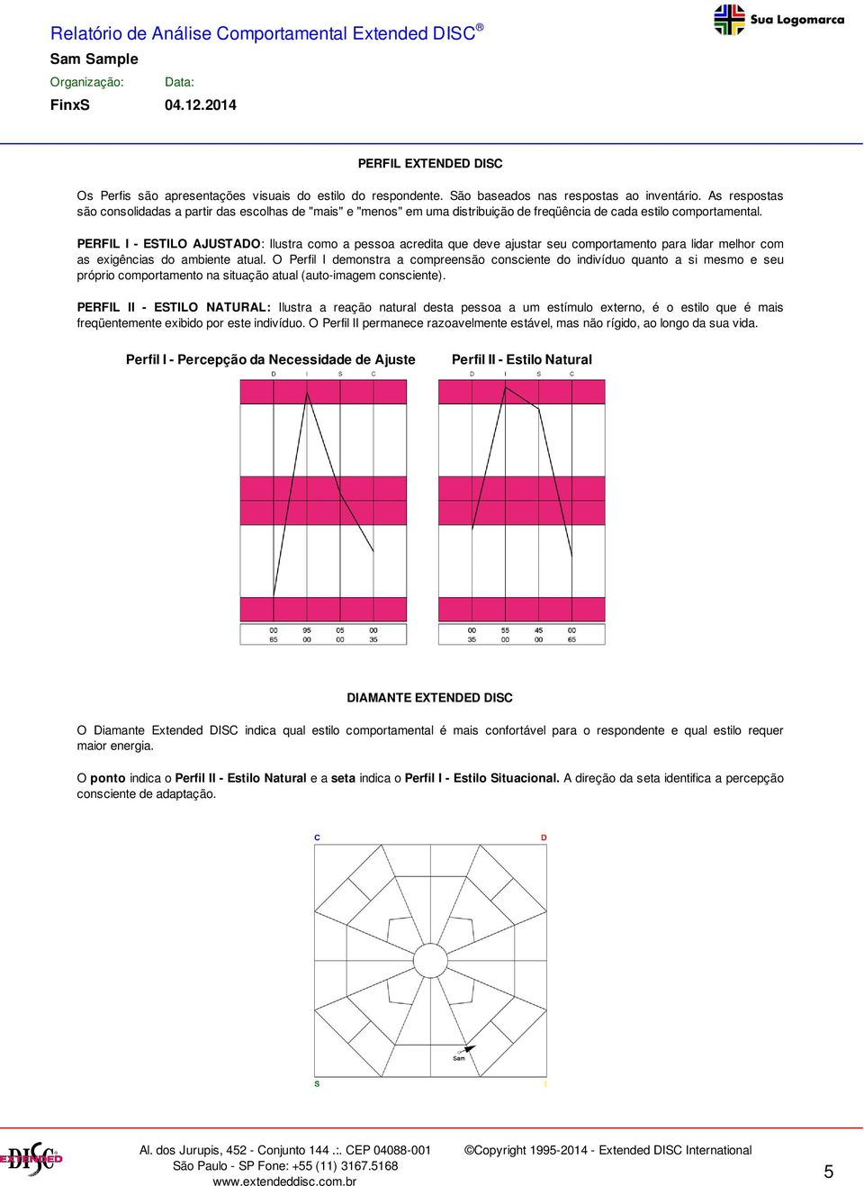 PERFIL I - ESTILO AJUSTADO: Ilustra como a pessoa acredita que deve ajustar seu comportamento para lidar melhor com as exigências do ambiente atual.