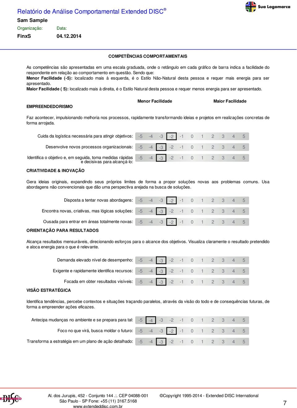 Maior Facilidade ( 5): localizado mais à direita, é o Estilo Natural desta pessoa e requer menos energia para ser apresentado.