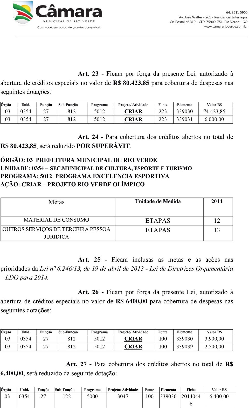 ÓRGÃO: 03 PREFEITURA MUNICIPAL DE RIO VERDE UNIDADE: 0354 SEC.