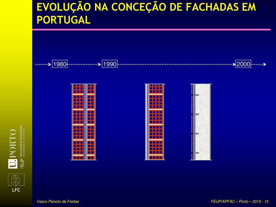 1990 2000 Vasco Peixoto de