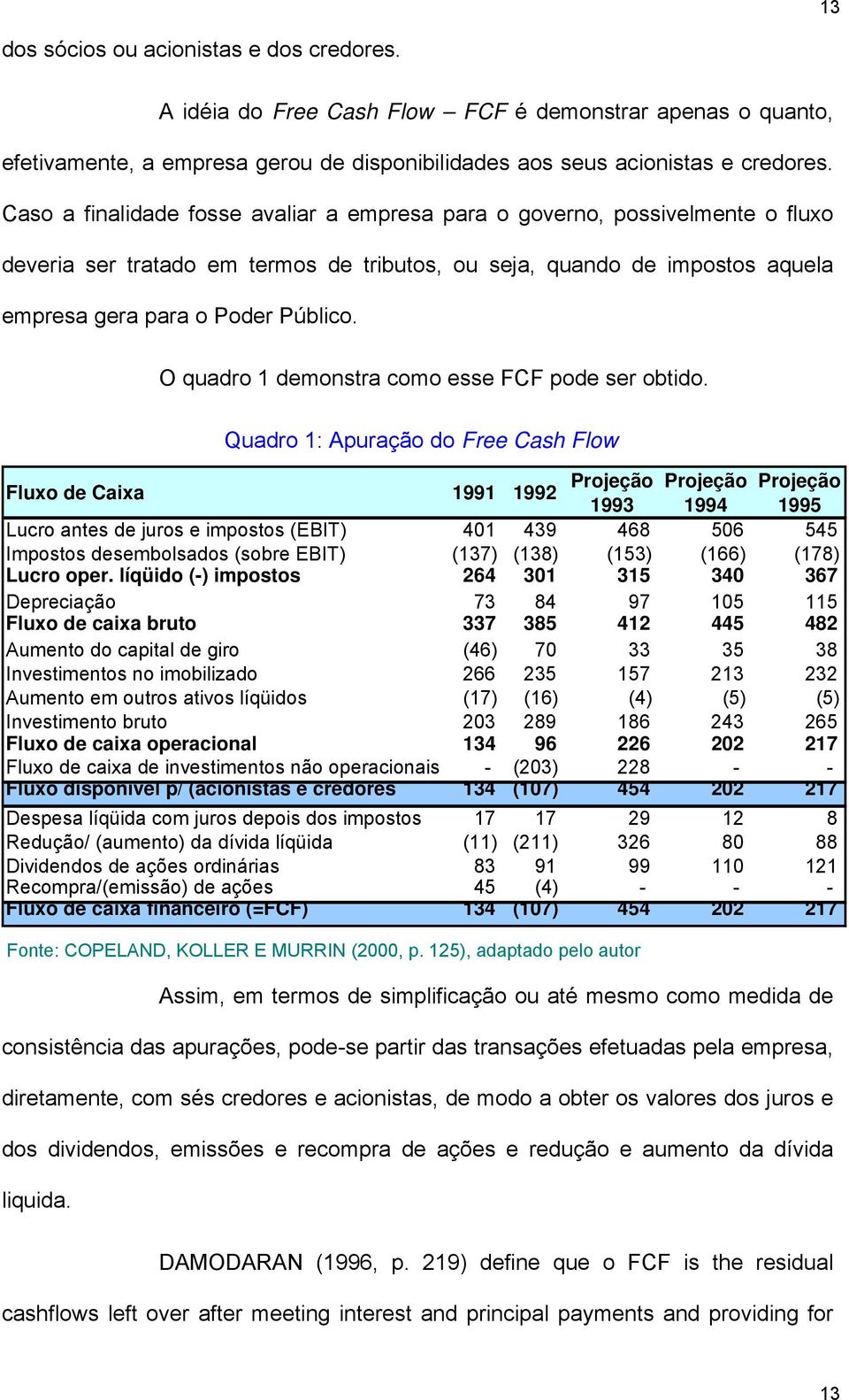 O quadro 1 demonstra como esse FCF pode ser obtido.