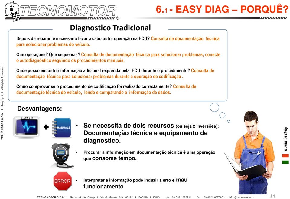 Onde posso encontrar informação adicional requerida pela ECU durante o procedimento? Consulta de documentação técnica para solucionar problemas durante a operação de codificação.