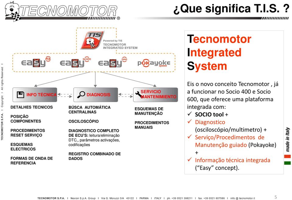 BÚSCA AUTOMÁTICA CENTRALINAS OSCILOSCÓPIO DIAGNOSTICO COMPLETO DE ECU S: leitura/eliminação DTC,, parâmetros activações, codificações REGISTRO COMBINADO DE DADOS SERVICIO