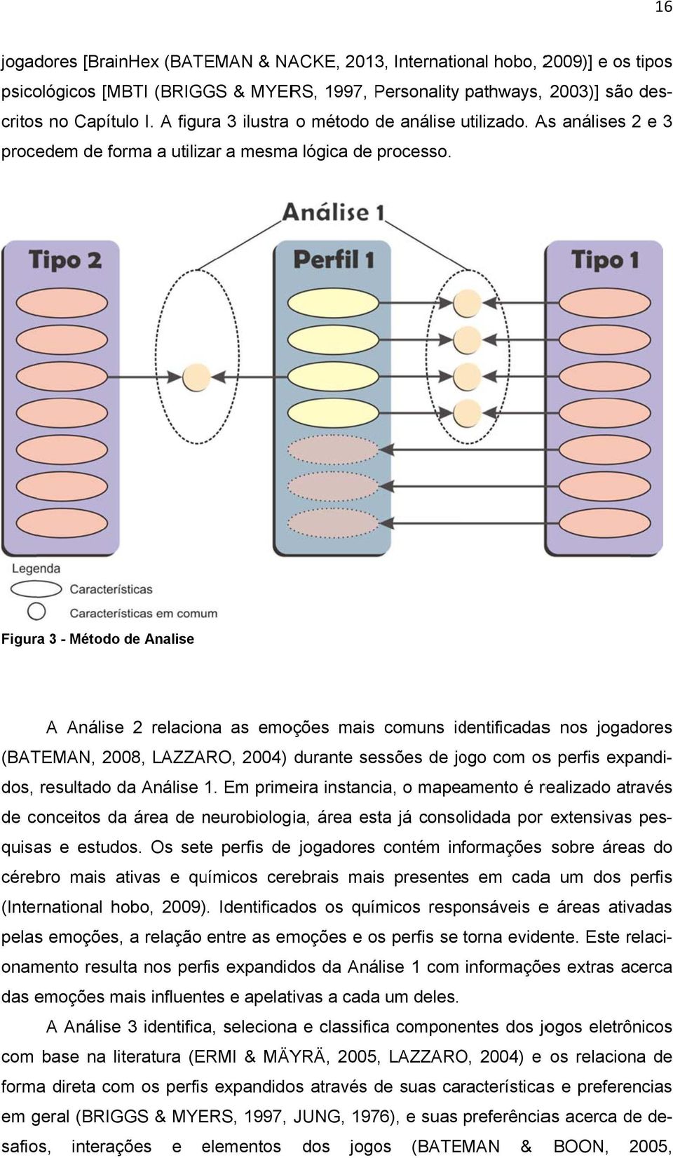 A Análise 2 relaciona as emoções mais comuns identificadass nos jogadores (BATEMAN, 2008, LAZZARO, 2004) durante sessões de jogo com oss perfis expandi- de conceitos da área de neurobiolog ia, área