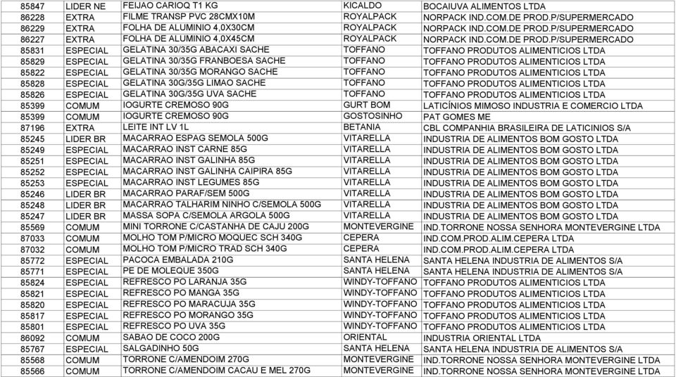 P/SUPERMERCADO 86227 EXTRA FOLHA DE ALUMINIO 4,0X45CM ROYALPACK NORPACK IND.COM.DE PROD.