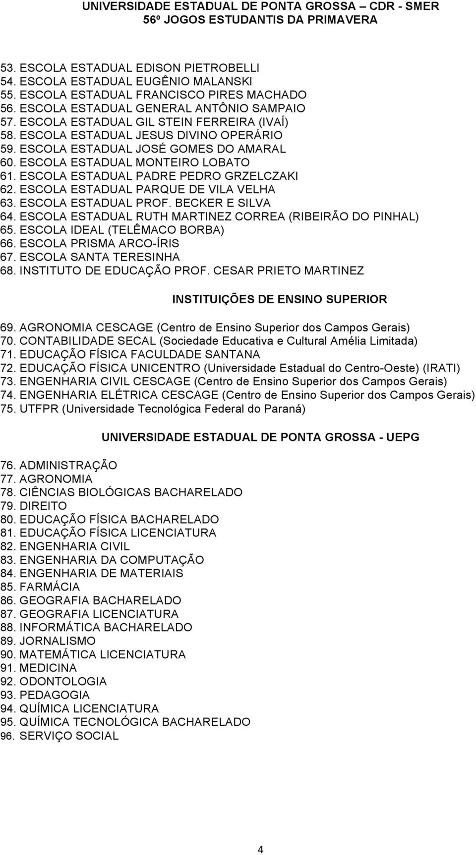 ESCOLA ESTADUAL PADRE PEDRO GRZELCZAKI 62. ESCOLA ESTADUAL PARQUE DE VILA VELHA 63. ESCOLA ESTADUAL PROF. BECKER E SILVA 64. ESCOLA ESTADUAL RUTH MARTINEZ CORREA (RIBEIRÃO DO PINHAL) 65.