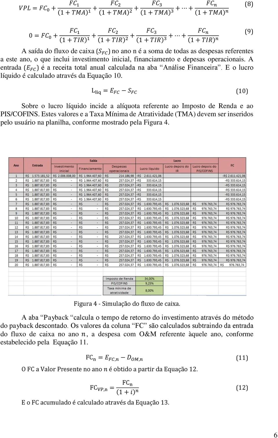 A entrada (E FC ) é a receita total anual calculada na aba Análise Financeira. E o lucro líquido é calculado através da Equação 10.