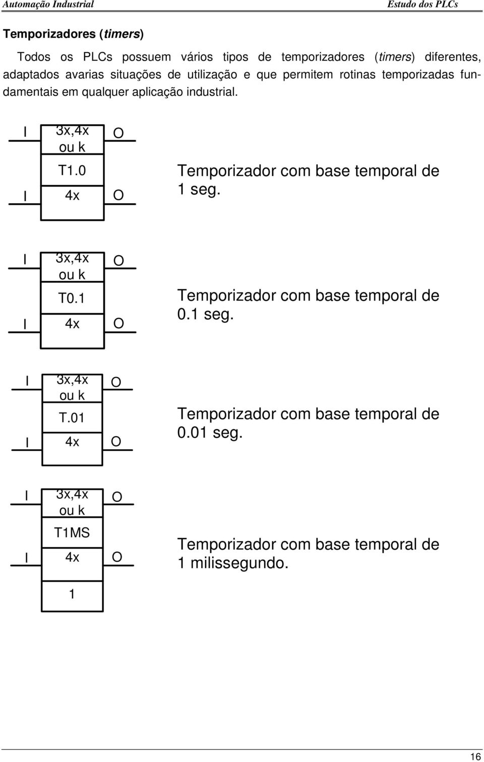 industrial. T1.0 4x Temporizador com base temporal de 1 seg. T0.1 4x Temporizador com base temporal de 0.