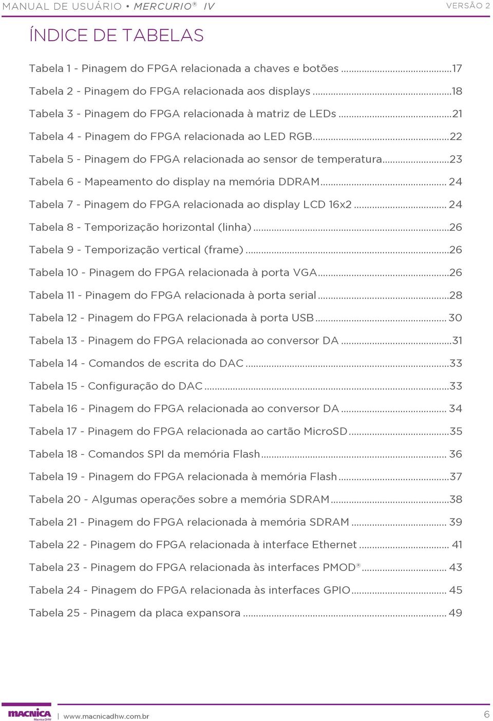 .. 24 Tabela 7 - Pinagem do FPGA relacionada ao display LCD 16x2... 24 Tabela 8 - Temporização horizontal (linha)...26 Tabela 9 - Temporização vertical (frame).