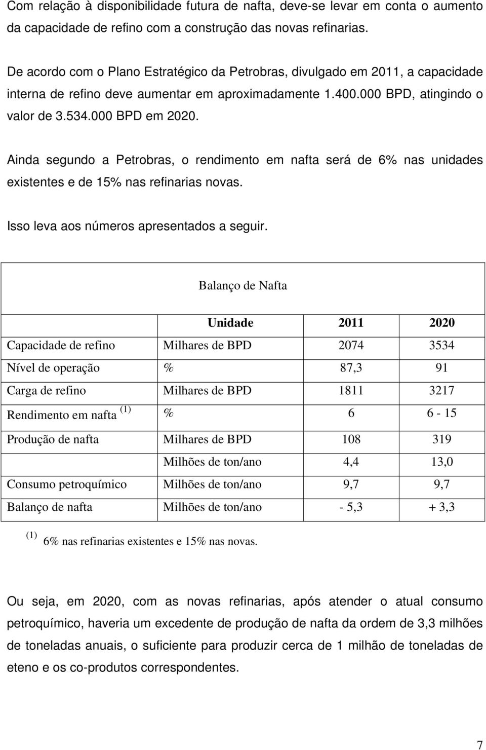 Ainda segundo a Petrobras, o rendimento em nafta será de 6% nas unidades existentes e de 15% nas refinarias novas. Isso leva aos números apresentados a seguir.