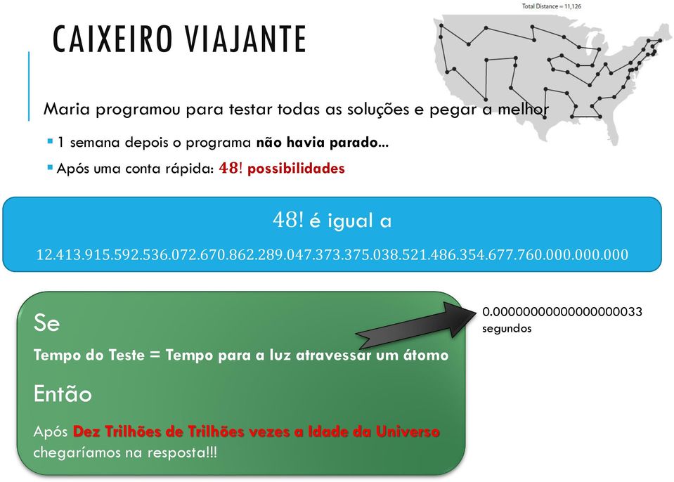 047.373.375.038.521.486.354.677.760.000.000.000 Se Tempo do Teste = Tempo para a luz atravessar um átomo Então 0.