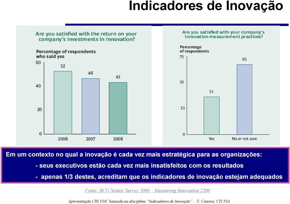 com os resultados - apenas 1/3 destes, acreditam que os indicadores de