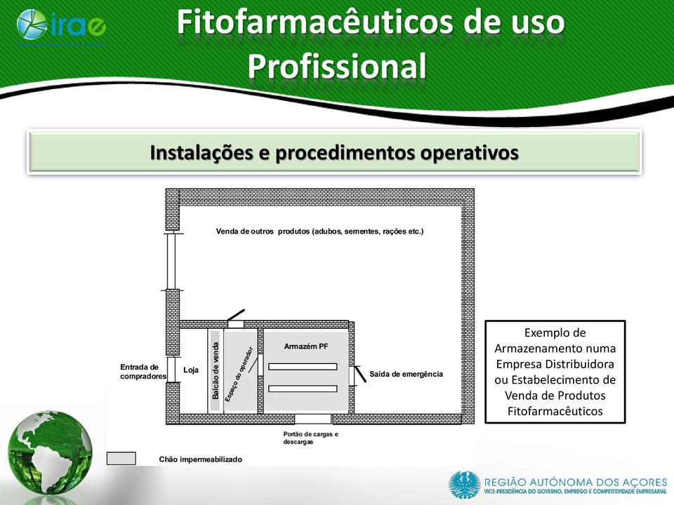 numa Empresa Distribuidora ou