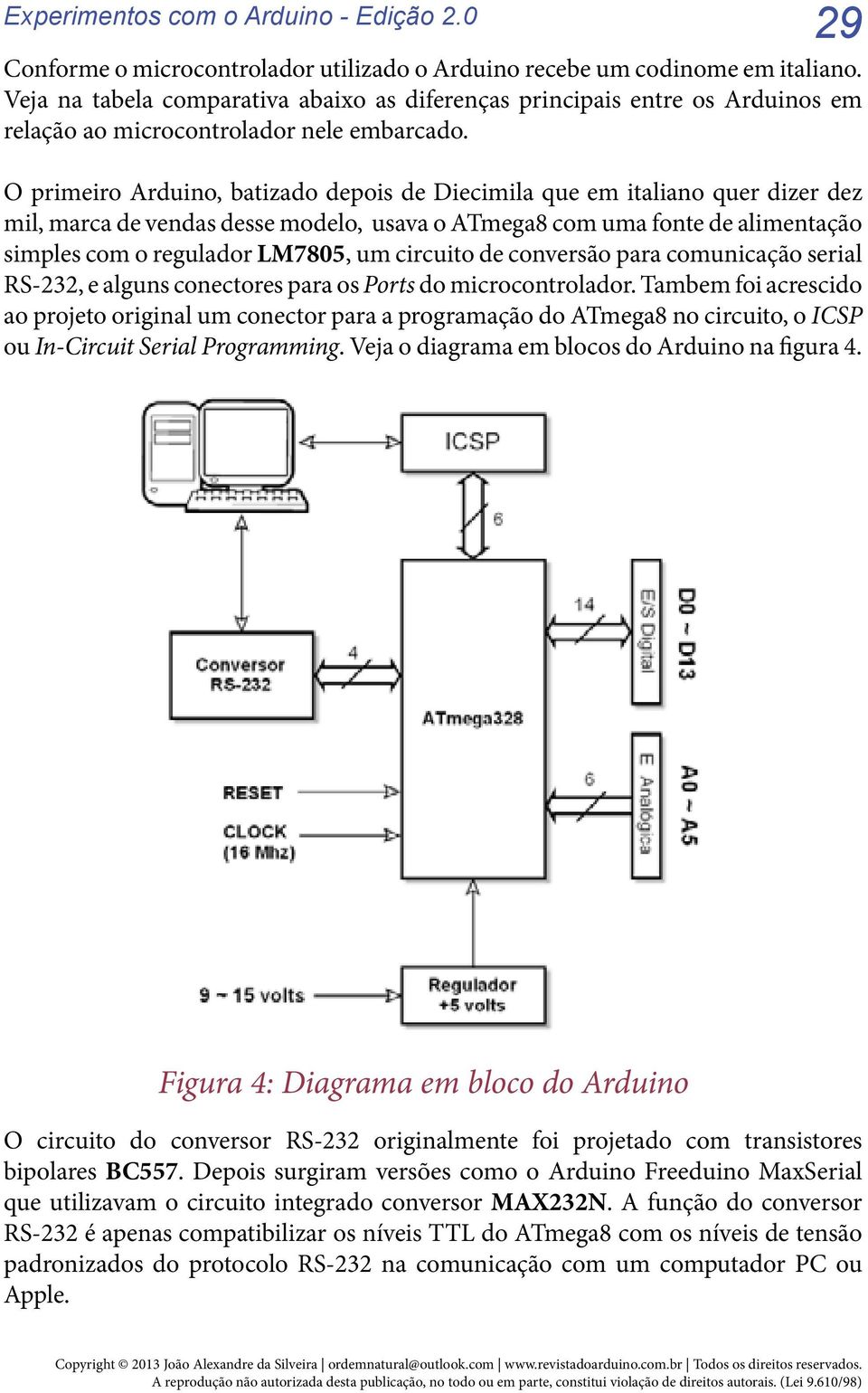 O primeiro Arduino, batizado depois de Diecimila que em italiano quer dizer dez mil, marca de vendas desse modelo, usava o ATmega8 com uma fonte de alimentação simples com o regulador LM7805, um