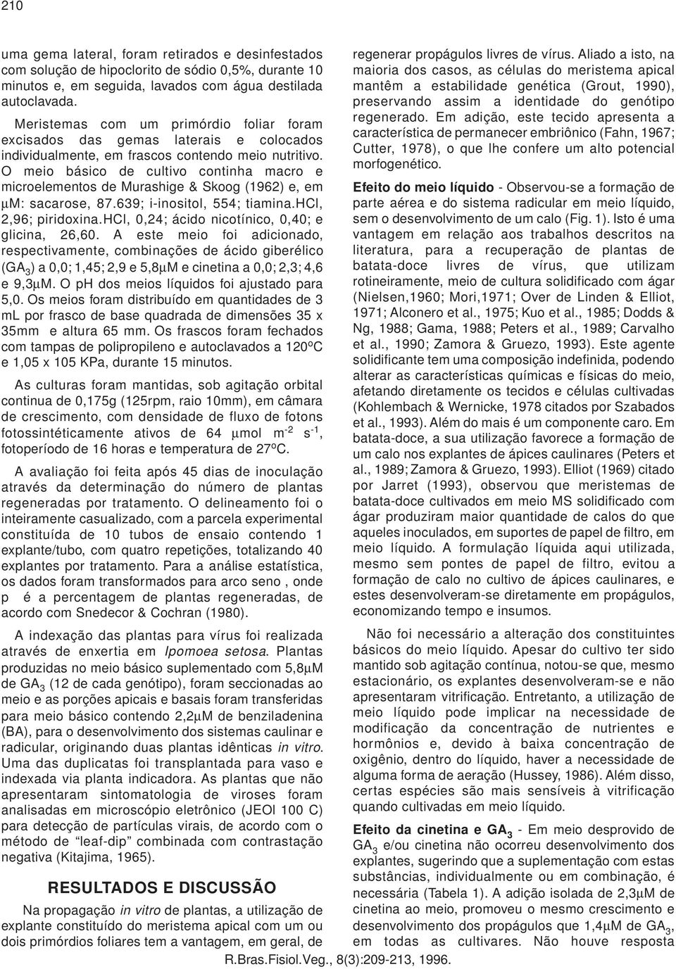 O meio básico de cultivo continha macro e microelementos de Murashige & Skoog (1962) e, em µm: sacarose, 87.639; i-inositol, 554; tiamina.hcl, 2,96; piridoxina.