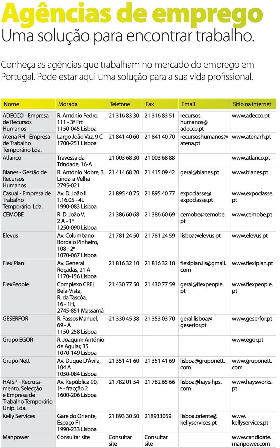 João V, 2 A - 1º Elevus FlexiPlan FlexPeople GESERFOR Grupo EGOR Grupo Nett 21 316 83 30 21 316 83 51 recursos. humanos@ adecco. 21 841 40 60 21 841 40 70 recursoshumanos@ atena. adecco. atenarh.