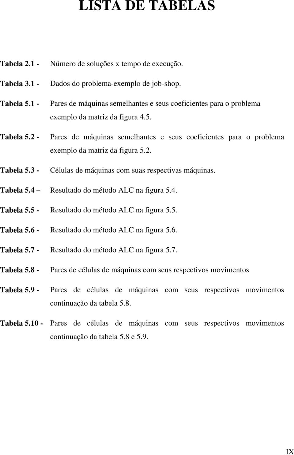 Células de máquinas com suas respectivas máquinas. Tabela 5.4 Resultado do método ALC na figura 5.4. Tabela 5.5 - Resultado do método ALC na figura 5.5. Tabela 5.6 - Resultado do método ALC na figura 5.