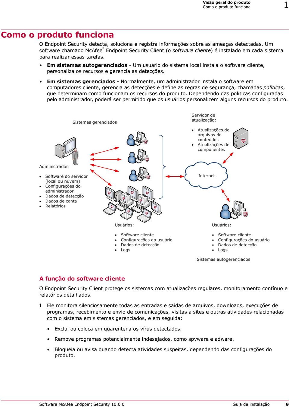 Em sistemas autogerenciados - Um usuário do sistema local instala o software cliente, personaliza os recursos e gerencia as detecções.