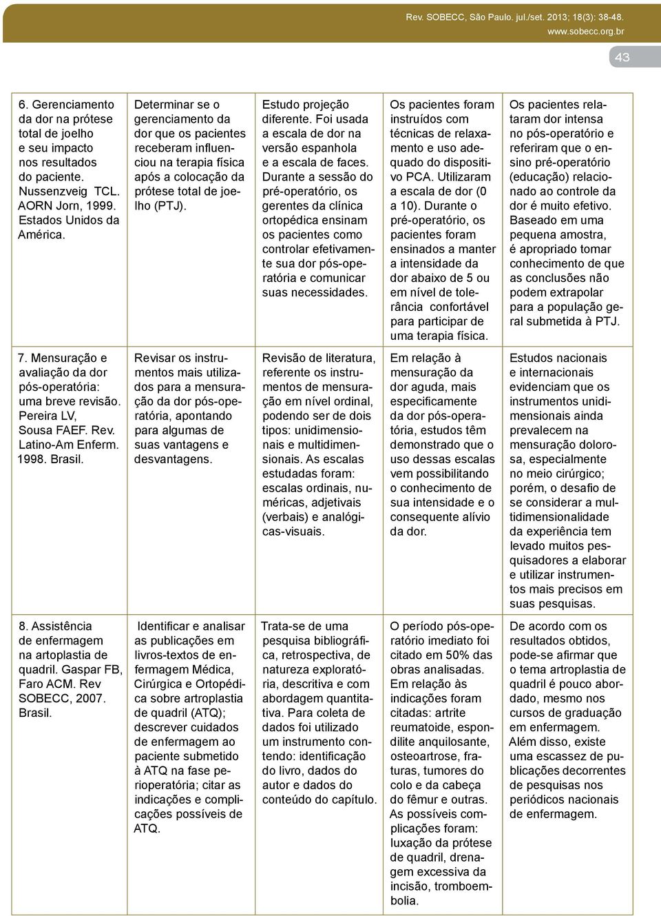 Foi usada a escala de dor na versão espanhola e a escala de faces.