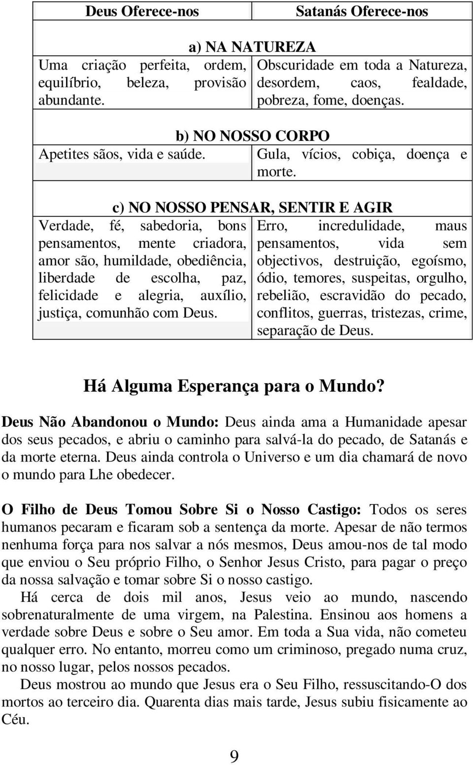 c) NO NOSSO PENSAR, SENTIR E AGIR fé, sabedoria, bons Verdade, pensamentos, mente criadora, amor são, humildade, obediência, liberdade de escolha, paz, felicidade e alegria, auxílio, justiça,