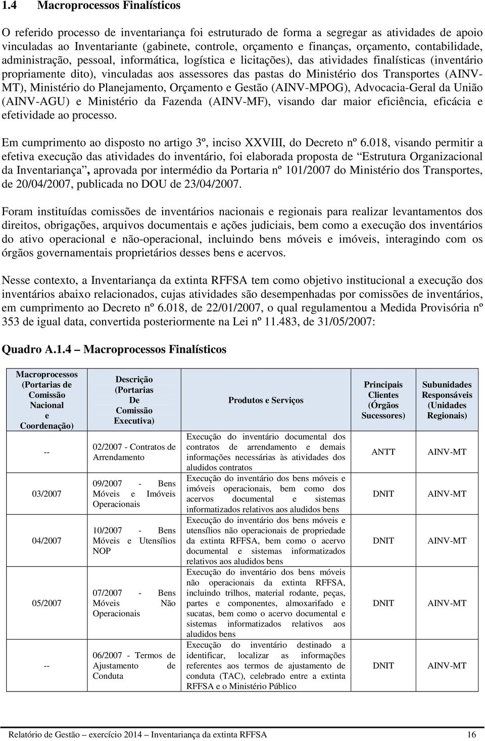 dos Transportes (AINV- MT), Ministério do Planejamento, Orçamento e Gestão (AINV-MPOG), Advocacia-Geral da União (AINV-AGU) e Ministério da Fazenda (AINV-MF), visando dar maior eficiência, eficácia e