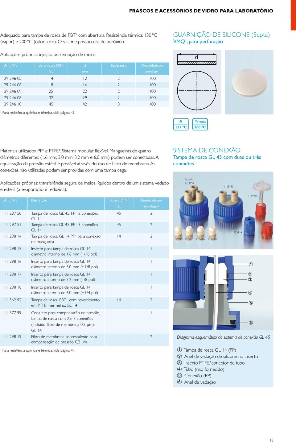 para rosca DIN GL Espessura Quantiae por 29 246 05 4 2 2 00 29 246 06 8 6 2 00 29 246 09 25 22 2 00 29 246 08 32 29 2 00 29 246 0 45 42 3 00 GURNIÇÃO DE SILICONE (Septa) VMQ¹, para perfuração Para