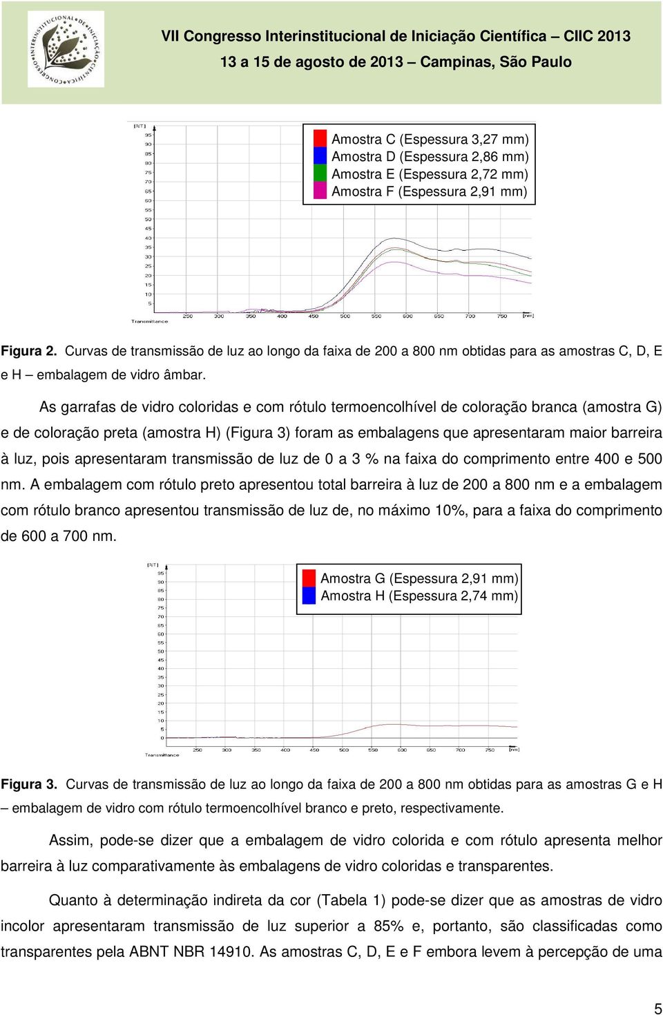 As garrafas de vidro coloridas e com rótulo termoencolhível de coloração branca (amostra G) e de coloração preta (amostra H) (Figura 3) foram as embalagens que apresentaram maior barreira à luz, pois