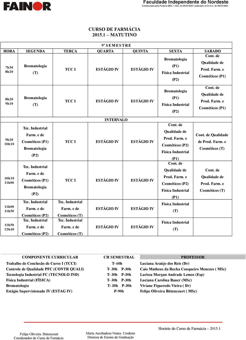 QUALI) T- 30h P-30h Caio Matheus da Rocha Couqueiro Menezes ( MSc) Tecnologia FC (TECNOLO IND) T- 30h P-30h Larissa Morgan Andrade Lemos (Esp) (FÍSICA) T- 30h P-30h