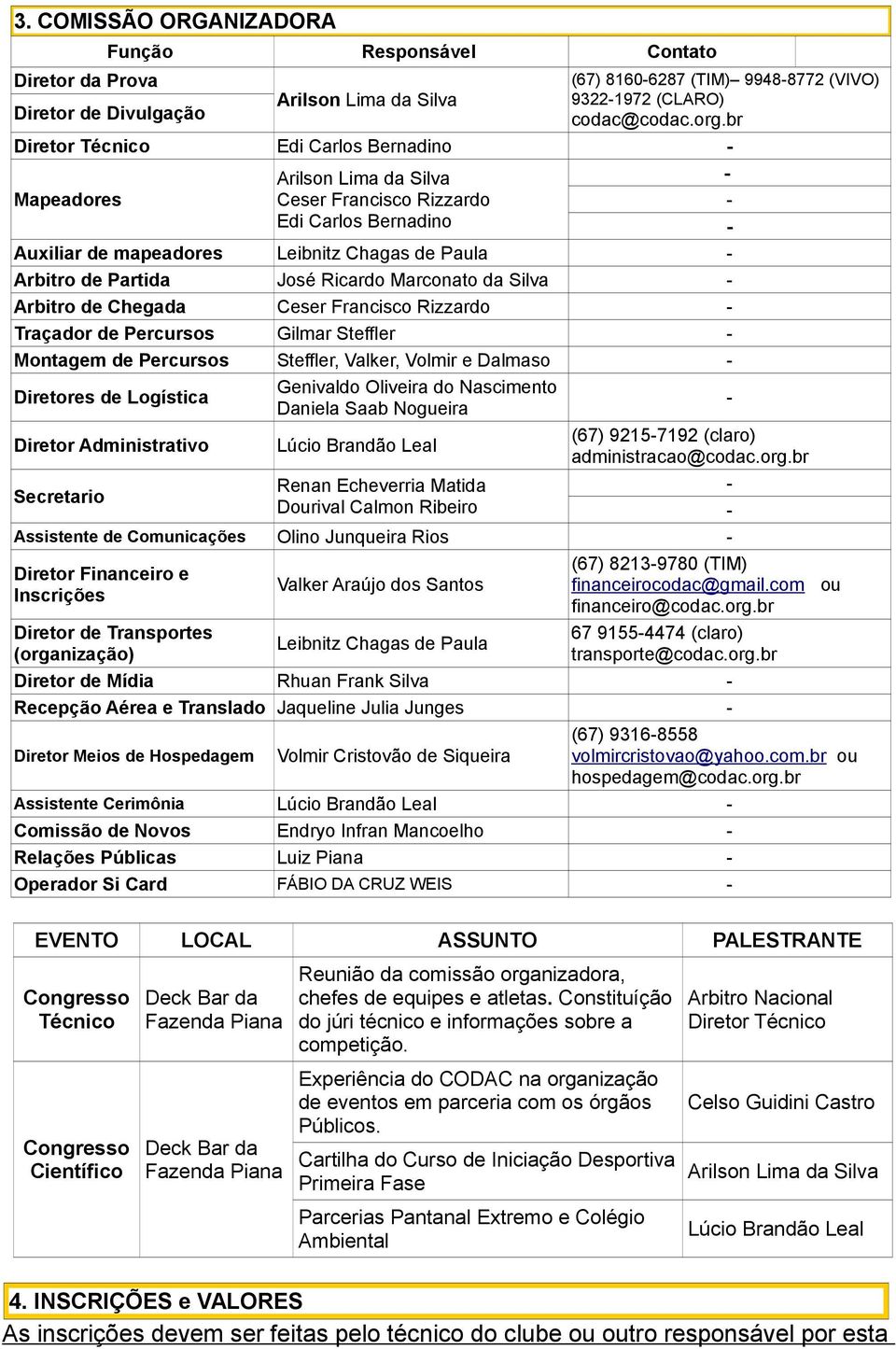 Marconato da Silva Arbitro de Chegada Ceser Francisco Rizzardo Traçador de Percursos Gilmar Steffler Montagem de Percursos Steffler, Valker, Volmir e Dalmaso Diretores de Logística Genivaldo Oliveira