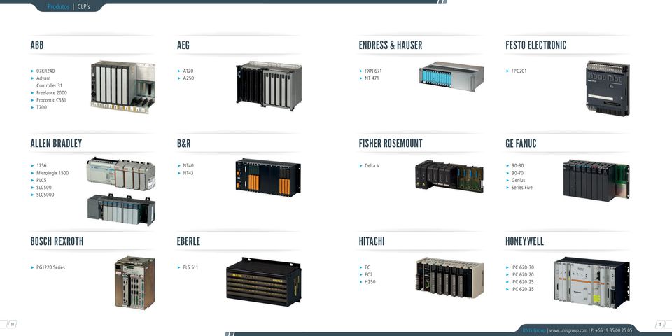 Micrologix 1500 PLC5 SLC500 SLC5000 NT40 NT43 Delta V 90-30 90-70 Genius Series Five BOSCH REXROTH