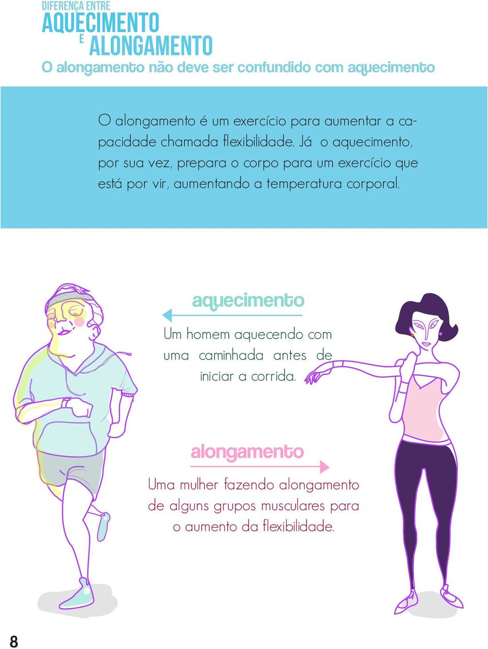 Já o aquecimento, por sua vez, prepara o corpo para um exercício que está por vir, aumentando a temperatura corporal.