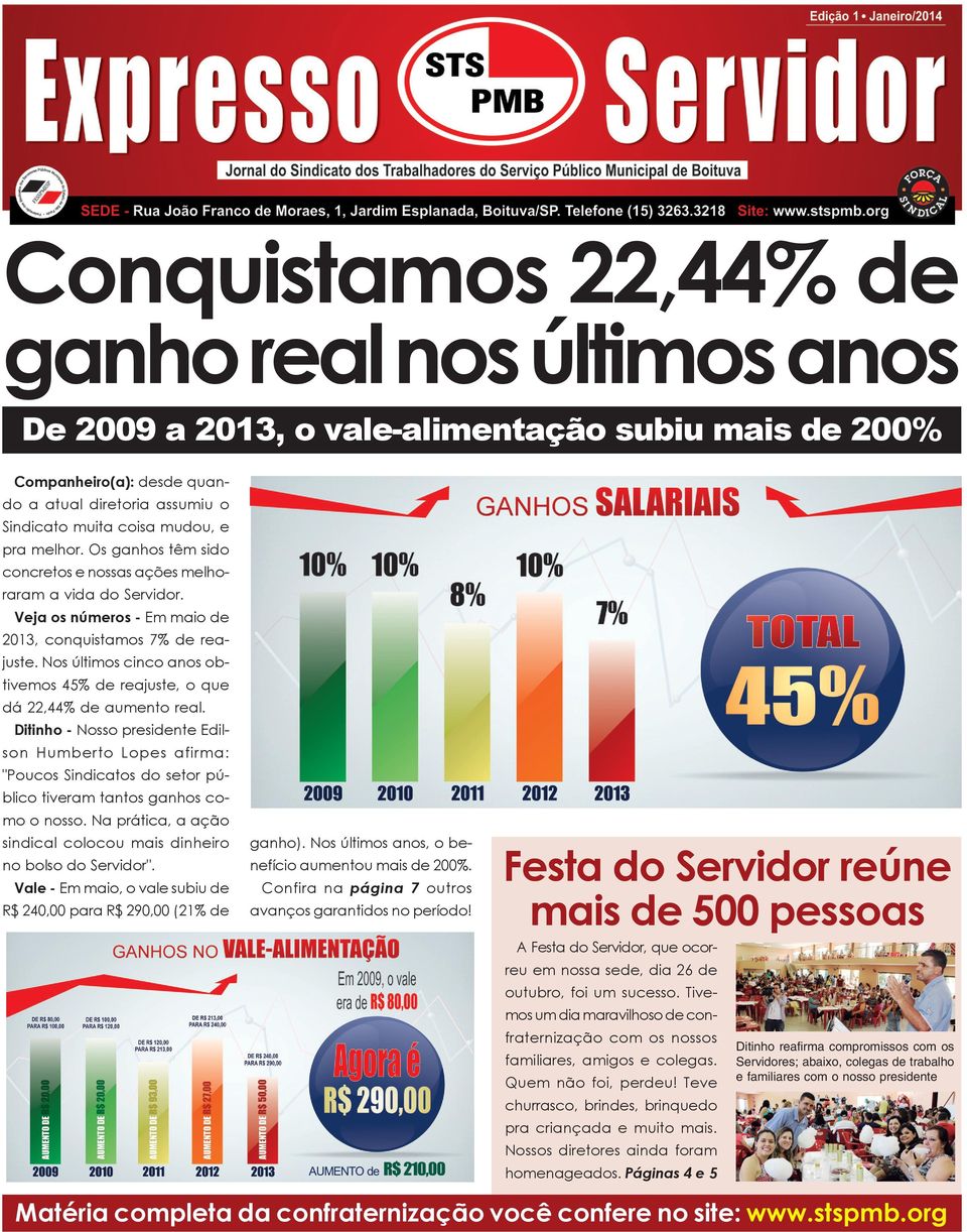 e pra melhor. Os ganhos têm sido concretos e nossas ações melhoraram a vida do Servidor. Veja os números - Em maio de 2013, conquistamos 7% de reajuste.