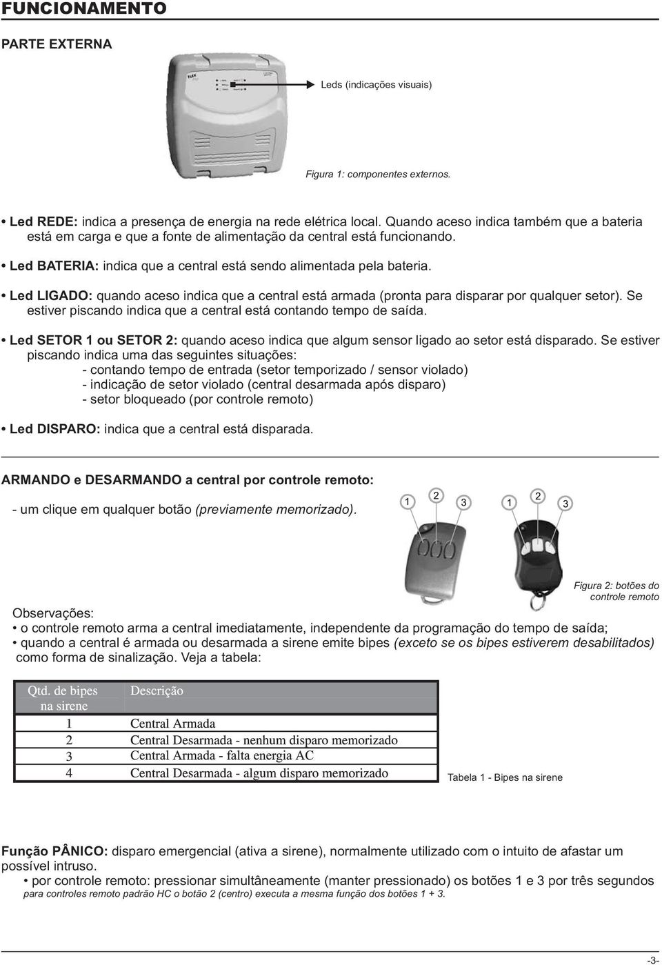 Led LIGADO: quando aceso indica que a central está armada (pronta para disparar por qualquer setor). Se estiver piscando indica que a central está contando tempo de saída.