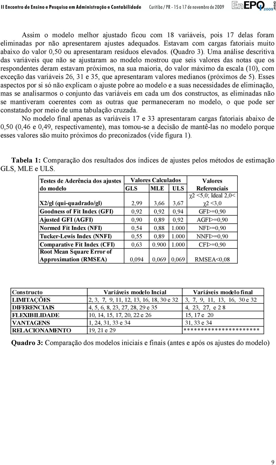 Uma análise descritiva das variáveis que não se ajustaram ao modelo mostrou que seis valores das notas que os respondentes deram estavam próximos, na sua maioria, do valor máximo da escala (10), com