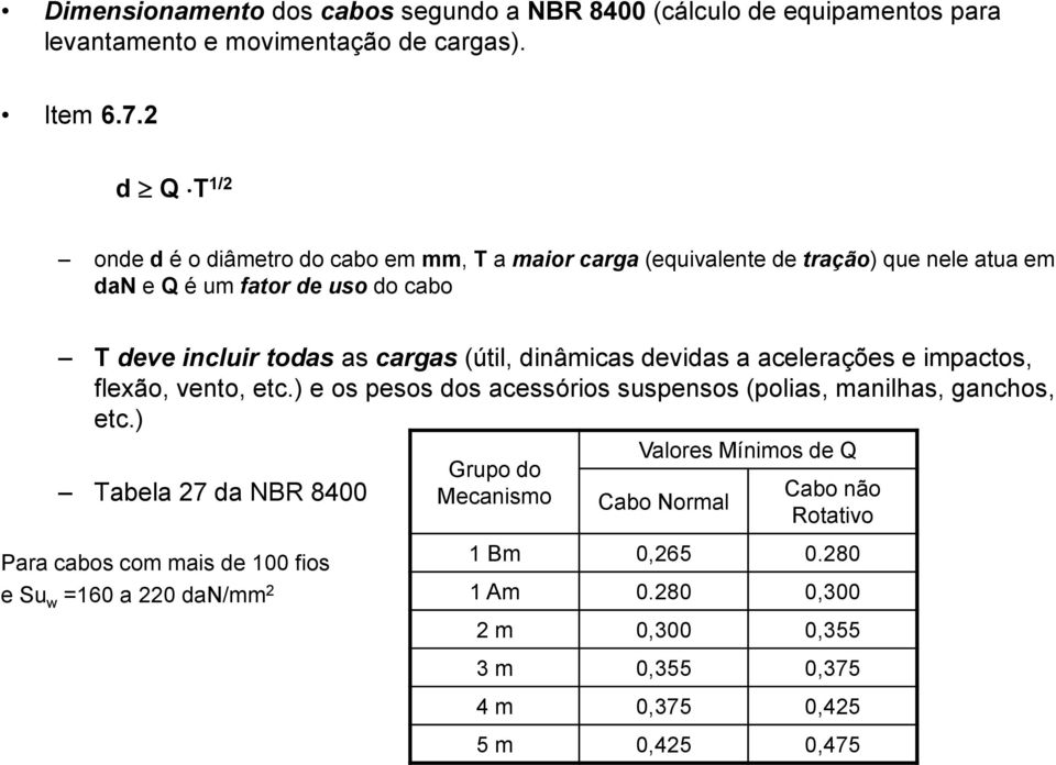 (útil, dinâmicas devidas a acelerações e impactos, flexão, vento, etc.) e os pesos dos acessórios suspensos (polias, manilhas, ganchos, etc.