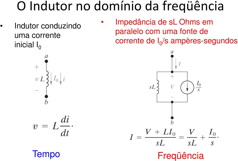 Impedância de sl Ohms em paralelo com uma