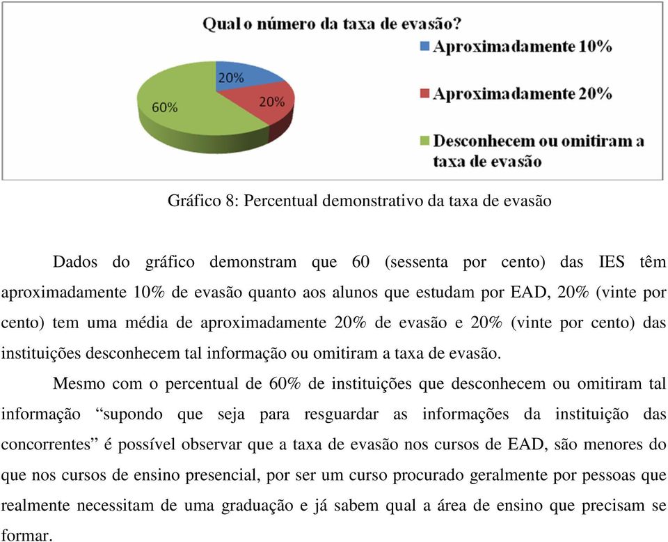 Mesmo com o percentual de 60% de instituições que desconhecem ou omitiram tal informação supondo que seja para resguardar as informações da instituição das concorrentes é possível observar que a