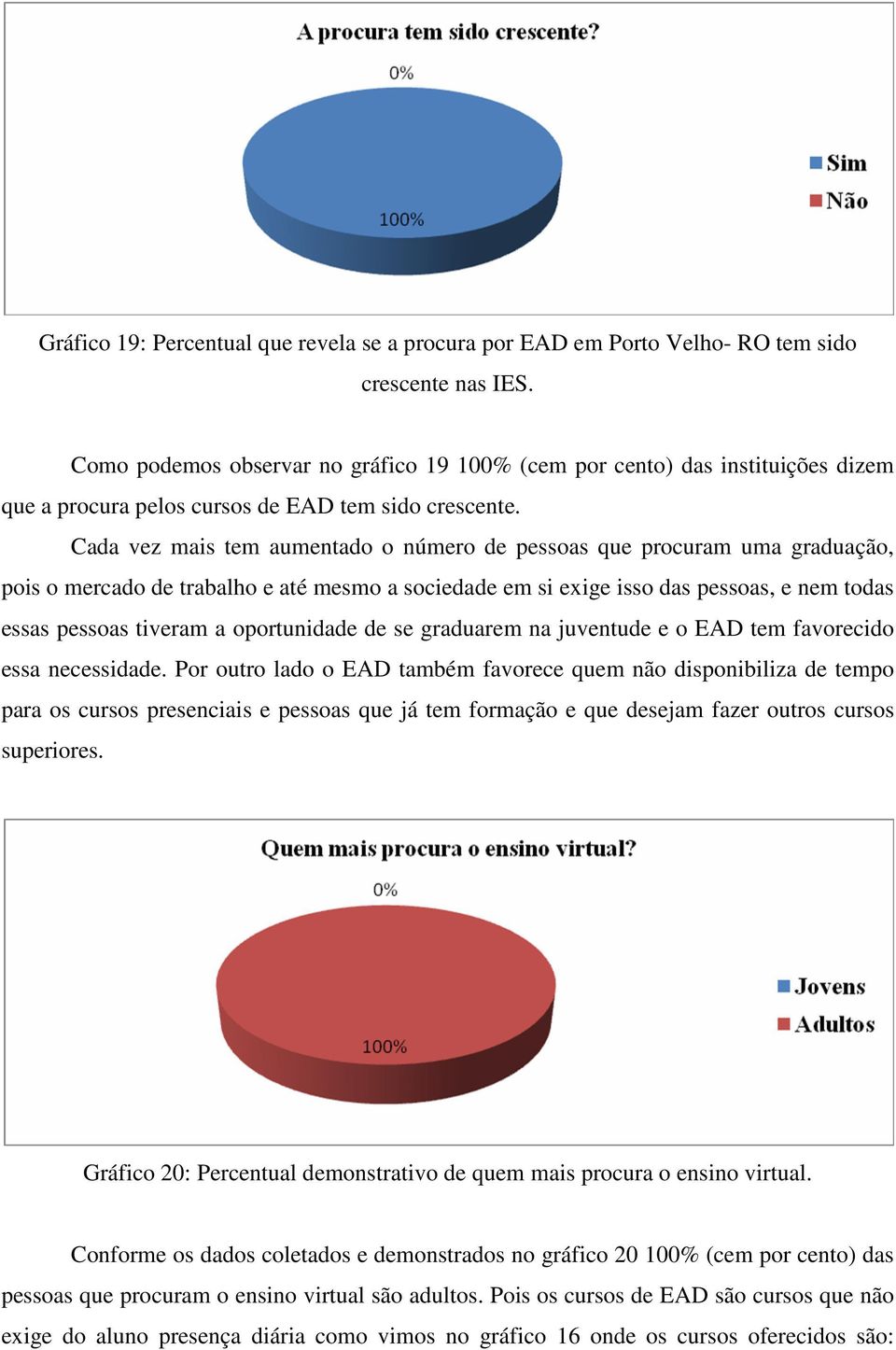 Cada vez mais tem aumentado o número de pessoas que procuram uma graduação, pois o mercado de trabalho e até mesmo a sociedade em si exige isso das pessoas, e nem todas essas pessoas tiveram a