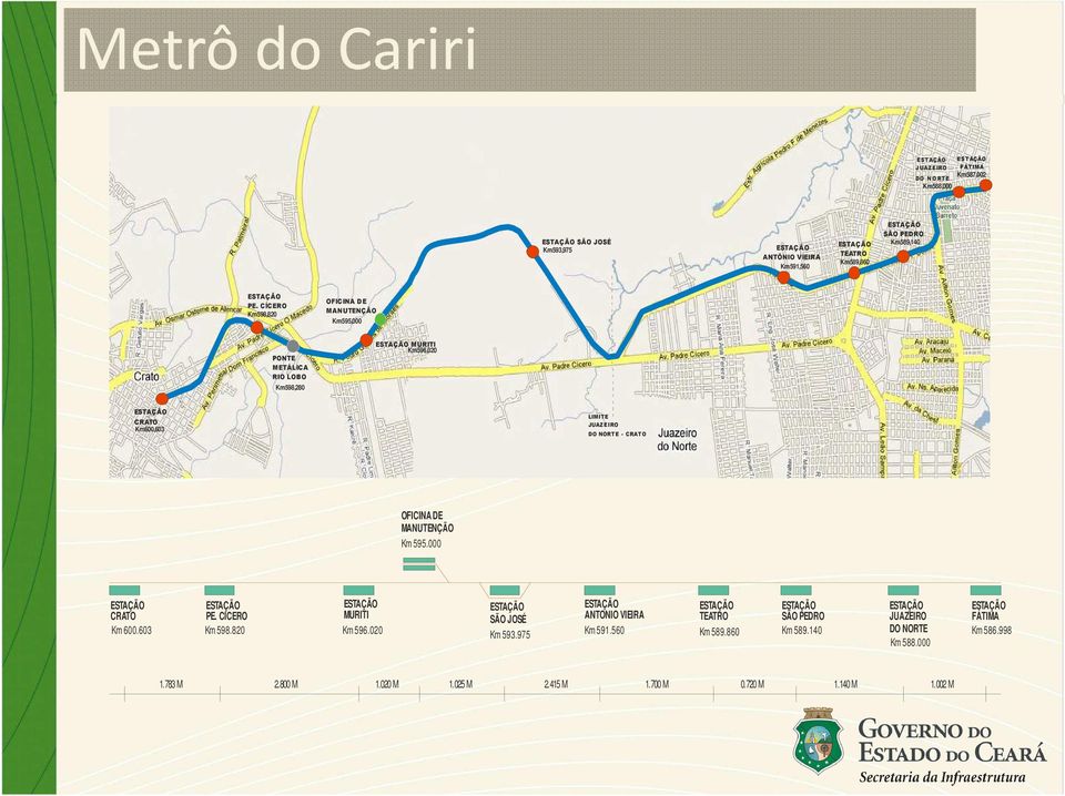 CÍCERO Km 598,820 OFICINA DE MANUTENÇÃO Km 595,000 PONTE METÁLICA RIO LOBO Km 598,280 ESTAÇÃO MURITI Km 596,020 ESTAÇÃO CRATO Km 600,603 LIMITE JUAZEIRO DO NORTE - CRATO OFICINA DE