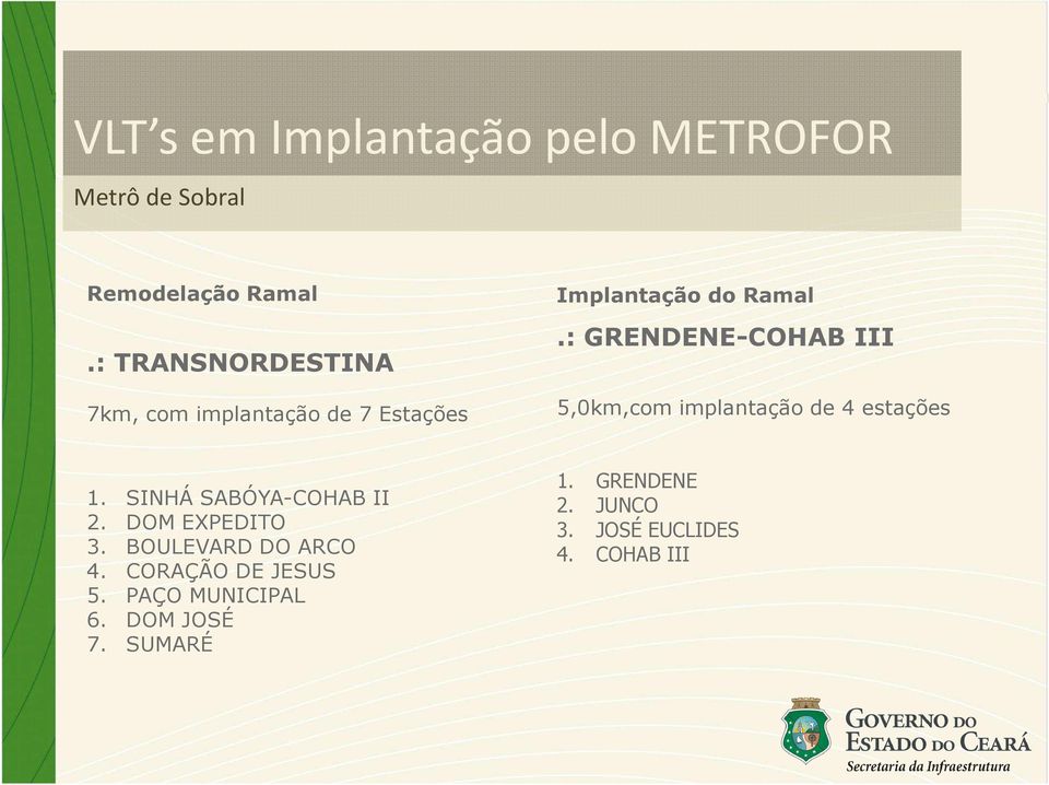 : GRENDENE-COHAB III 5,0km,com implantação de 4 estações 1. SINHÁ SABÓYA-COHAB II 2.